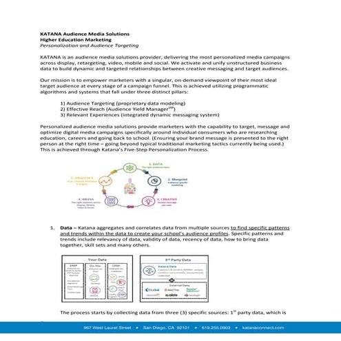 Katana HE Audience Media Solutions 112014