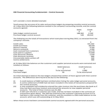 C02 controlaccountsexamples june2012