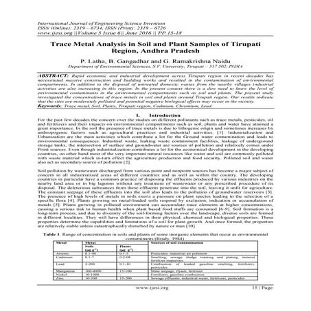Trace Metal Analysis in Soil and Plant Samples of Tirupati Region, Andhra Pra...