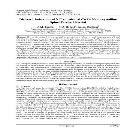 Dielectric behaviour of Ni+2 substituted Cu Co Nanocrystalline Spinel Ferrite...