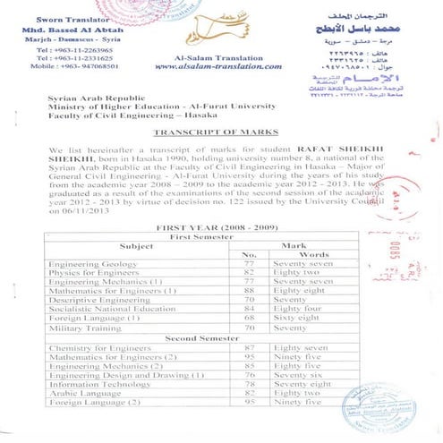 Transcript of Marks | PDF
