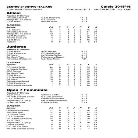 Comunicato calcio N°9 del 30 novembre 2015