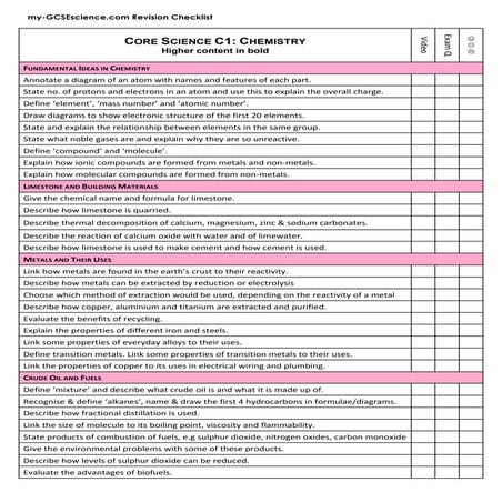 C1 checklist