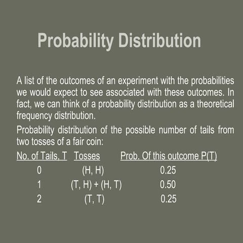 Probability_and_Distributions_Updated.pptx