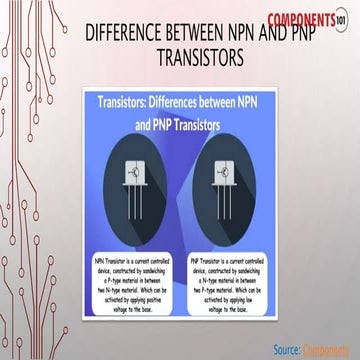 Explore the Difference Between NPN and PNP Transistors