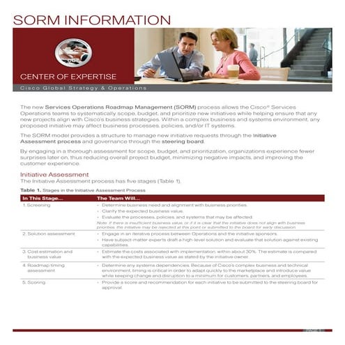 Cisco Data Sheet SORM 