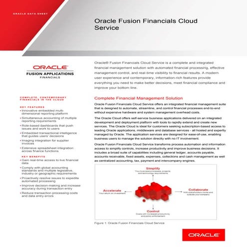 Financials_Cloud_Datasheet