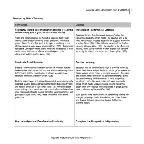 Traditional Models for Understanding Leadership | PPTX