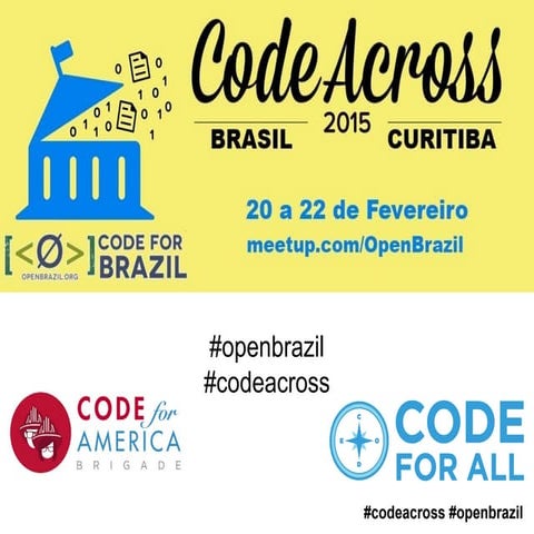 CodeAcross Brasil 2015 Welcome Deck
