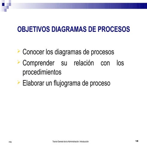 FLUJOGRAMA DE PROCESOS