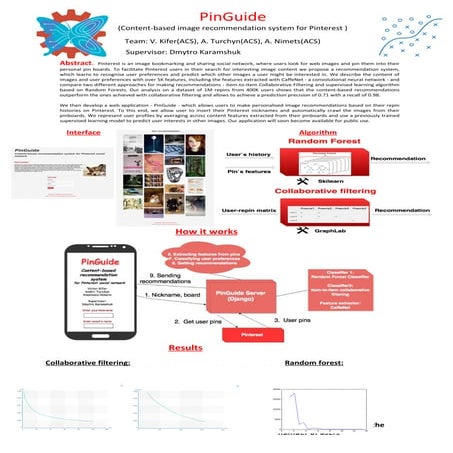 oneslider_template_ACS [532226]