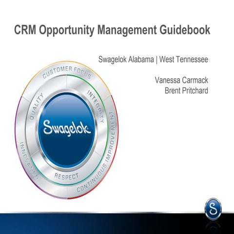 CRM Opportunity Management Agile Communications Presentation
