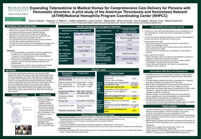 ISTH telemed poster Final 6 01 2015 minor edits PPT ISTH telemed poster Final 6 01 2015 minor edits PPT