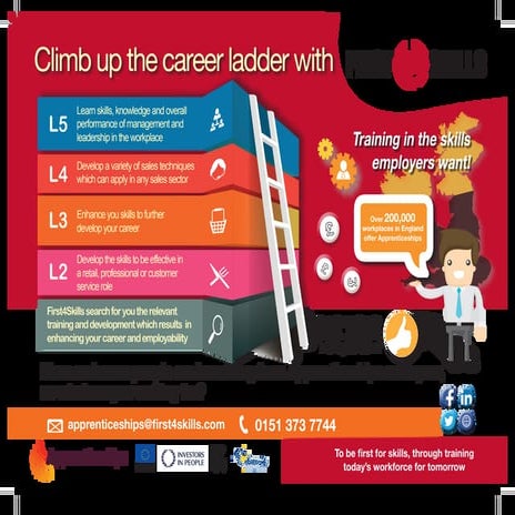 F4S Moving On Ad MAY15