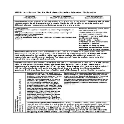 Middle Level Lesson Plan for Math class – Secondary Education