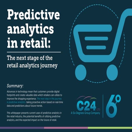 Predictive Analytics in Retail - Visual Infographic Report