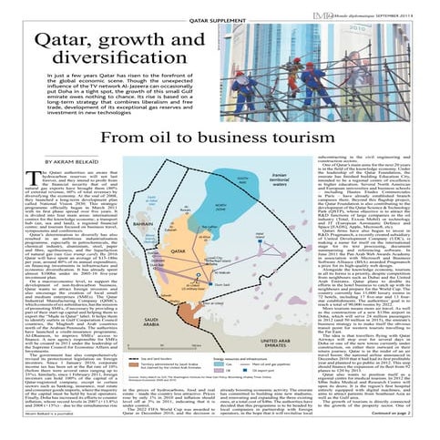 QATAR’S ROADMAP FOR FUTURE DEVELOPMENT.pptx