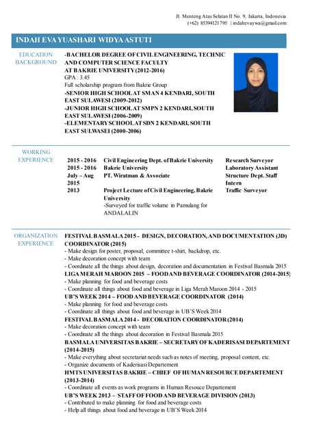 Indah Eva presentations