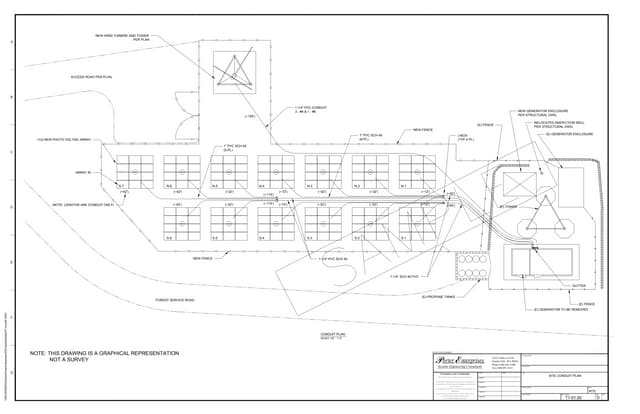 PV Array