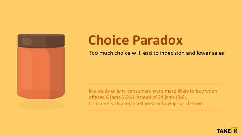 The Paradox Of Choice
