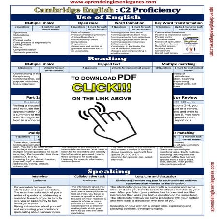 C2 proficiency table download | PDF