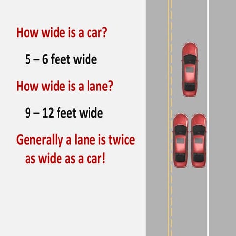 Vehicle Reference points.ppt