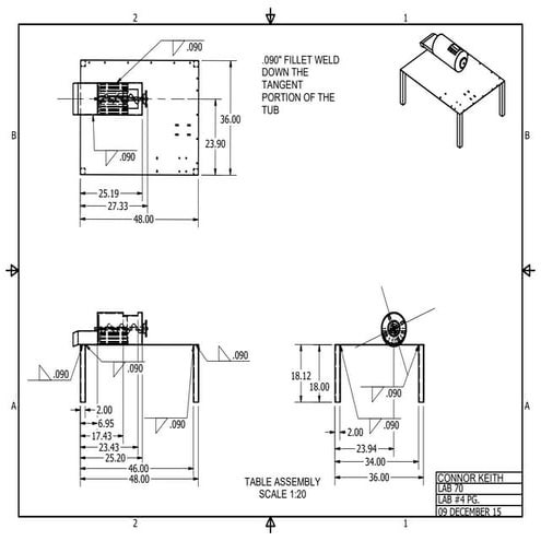 Lab 2.PDF