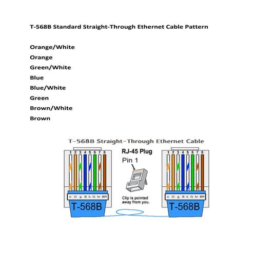 Ethernet Cable Wiring Pattern | PDF