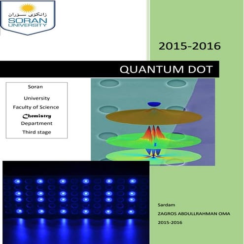 Quantum dots ppt | PPT