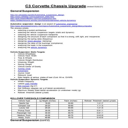 C3 Corvette chassis upgrade 2021