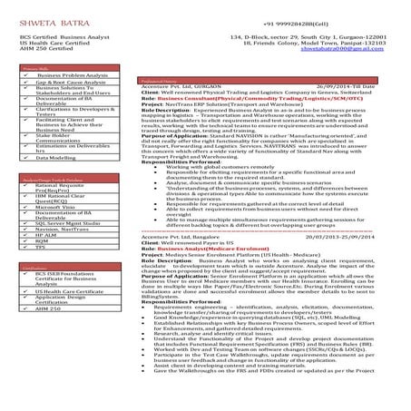 ShwetaBatra_Resume