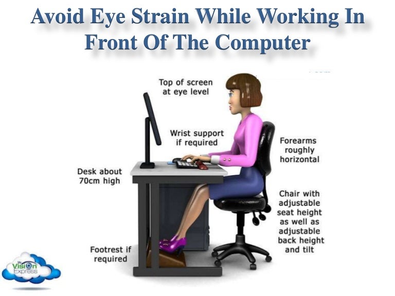 Avoid Eye Strain While Working In Front Of The Computer