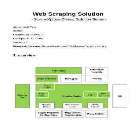 ScrapeXpress-Standalone-solution