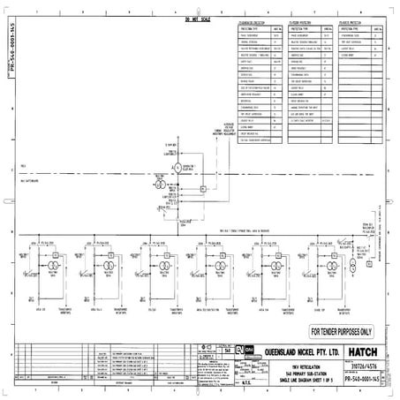 Yubulu Refinary 11kV CB Panel Upgrade in Facility Switchroom | PDF