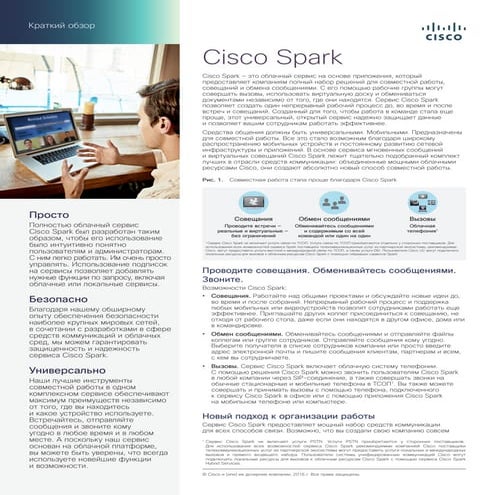 Cisco Spark. Краткий обзор