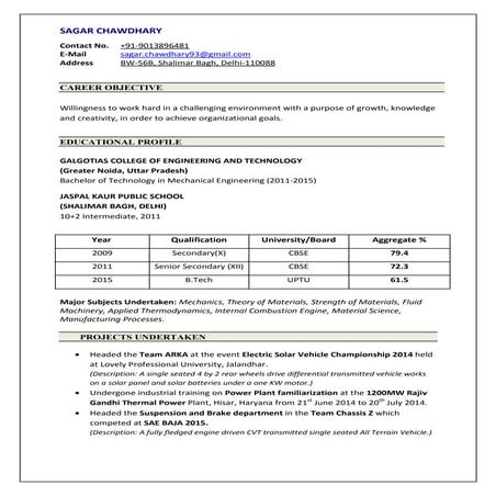 SAGAR CHAWDHARY Resume