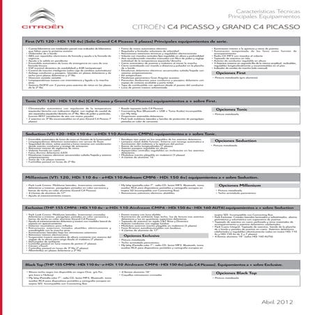 C4 picasso 5 y 7 | PDF