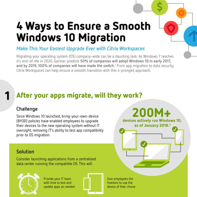 4 Ways to Ensure a Smooth Windows 10 Migration