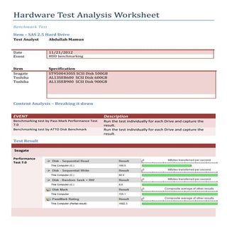 Hardware Test Analysis Worksheet HD...