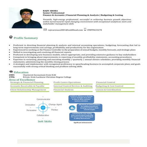 Rajiv Arora 17th Nov 2016