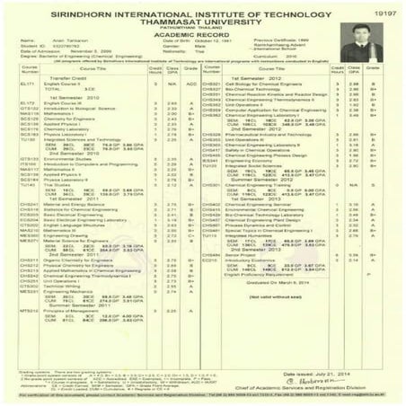2.1 Transcript_Bacherlor Degree_Anan Tantianon | PDF