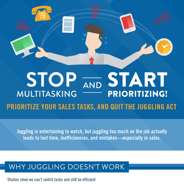 Why Salespeople Need to Stop Multitasking and Start Prioritizing