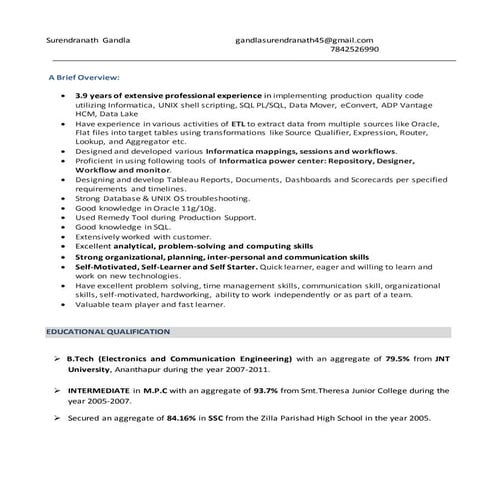 SURENDRANATH GANDLA4