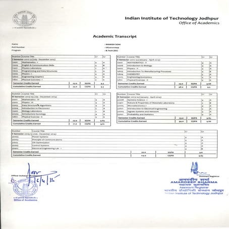 Guwahati_Certi | PDF