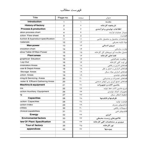 factory Identification