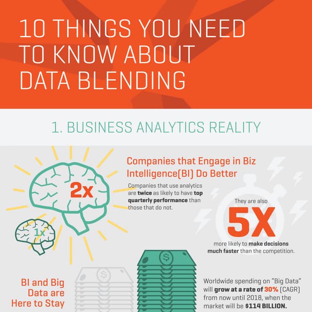 progress_DBBI-infographic_01-01