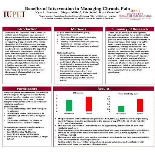 Benefits of Intervention in Managing Chronic Pain PDF