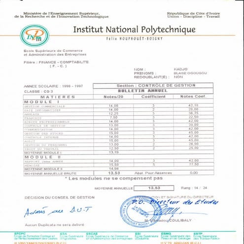 Bulletin notes INPHB