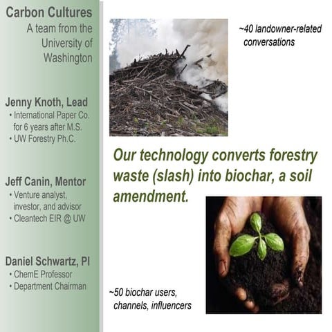 Carbon Culture Final NSF I-Corps Presentation