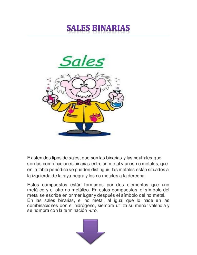 View Como Se Formulan Las Sales Binarias PNG Laci